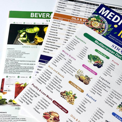 Mediterranean Meal Plan & Food List