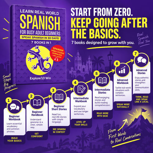 Learn Real-World Spanish for Adult Beginners
