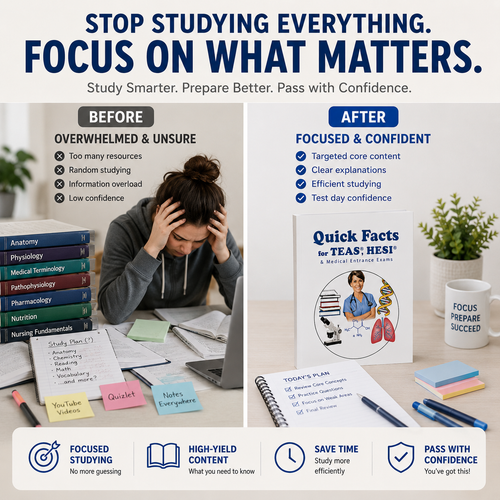 Quick Facts for TEAS, HESI A2, and Medical Entrance Exams