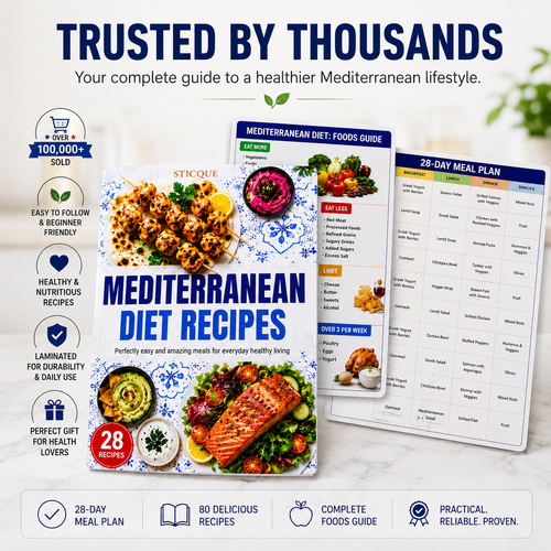 Mediterranean Meal Plan & Food List