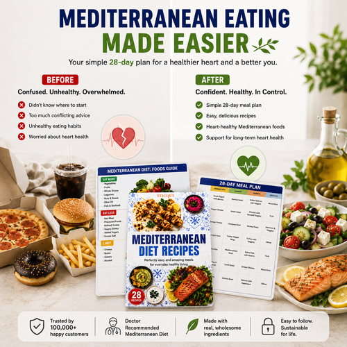Mediterranean Meal Plan & Food List