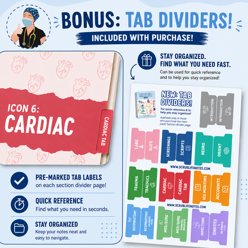 New to ICU® 2.0: A Visual Guide to Critical Care Nursing