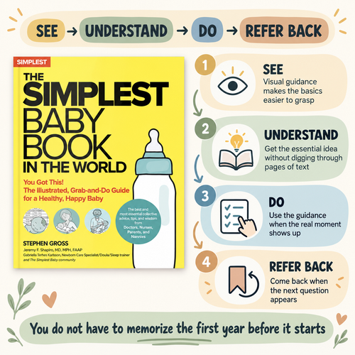 Simplest Baby Book in the World